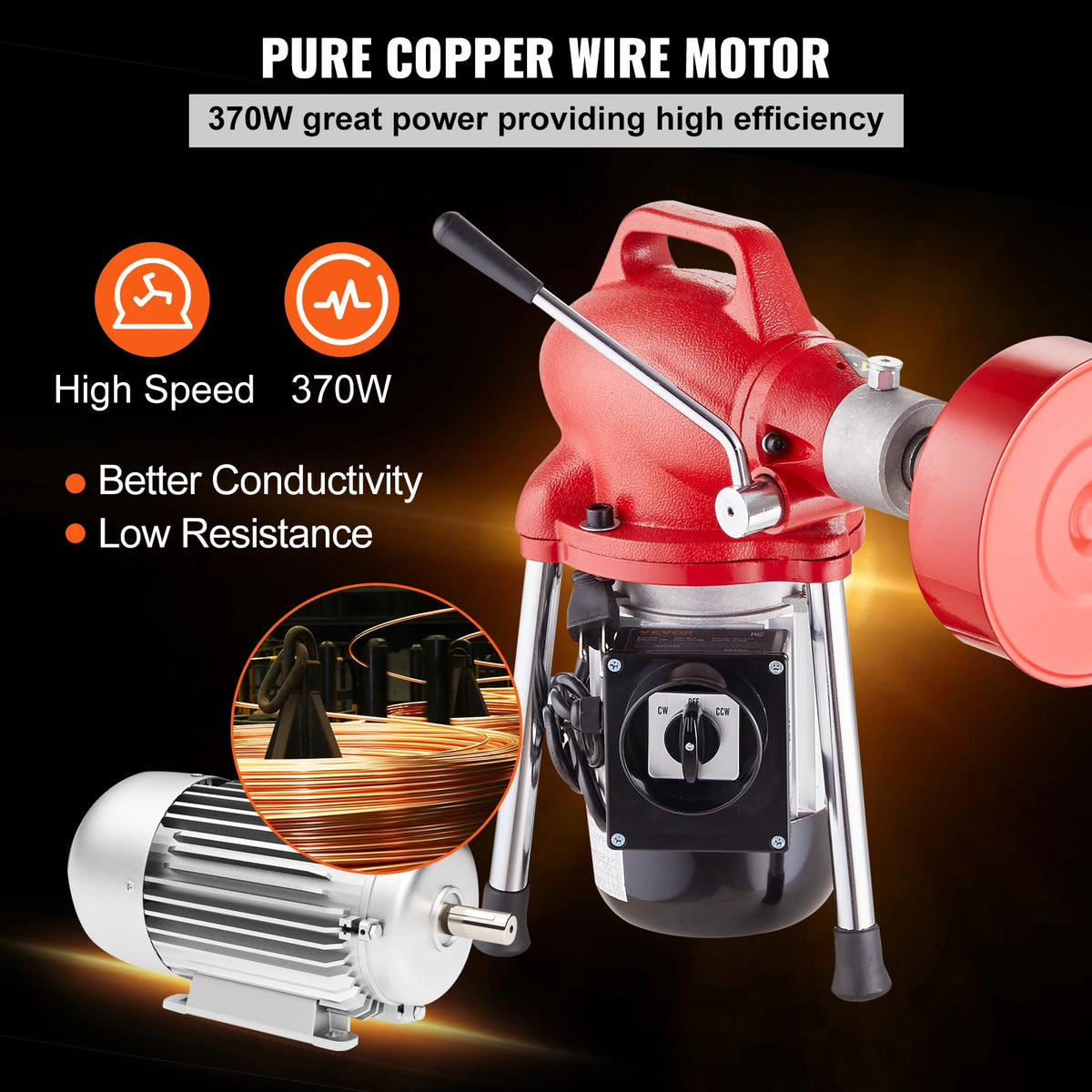 SucceBuy Drain Cleaner Machine 370W/250W Electric Sewer Snake Auger Manual Feed Tube Pipe Cleaning Tool Dredge Machine for Home
