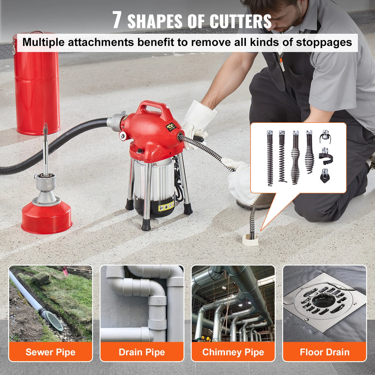 SucceBuy Drain Cleaner Machine 370W/250W Electric Sewer Snake Auger Manual Feed Tube Pipe Cleaning Tool Dredge Machine for Home